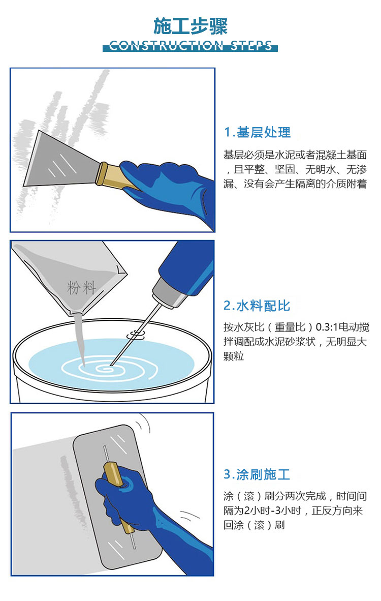 JRK三防一体防水涂料