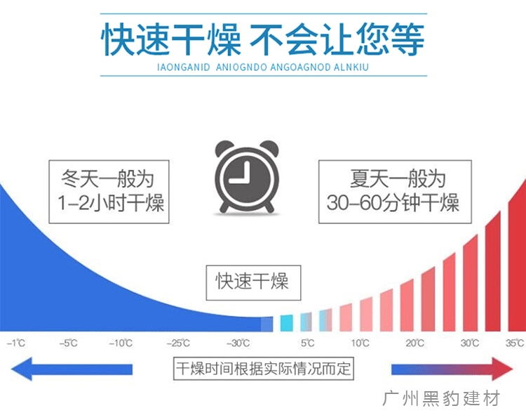 JRK三防一体防水涂料