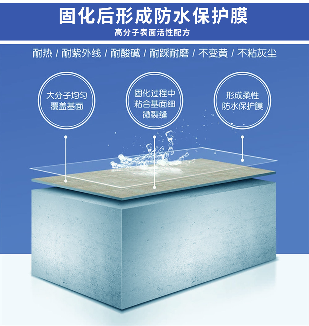 丙烯酸酯弹性防水涂料