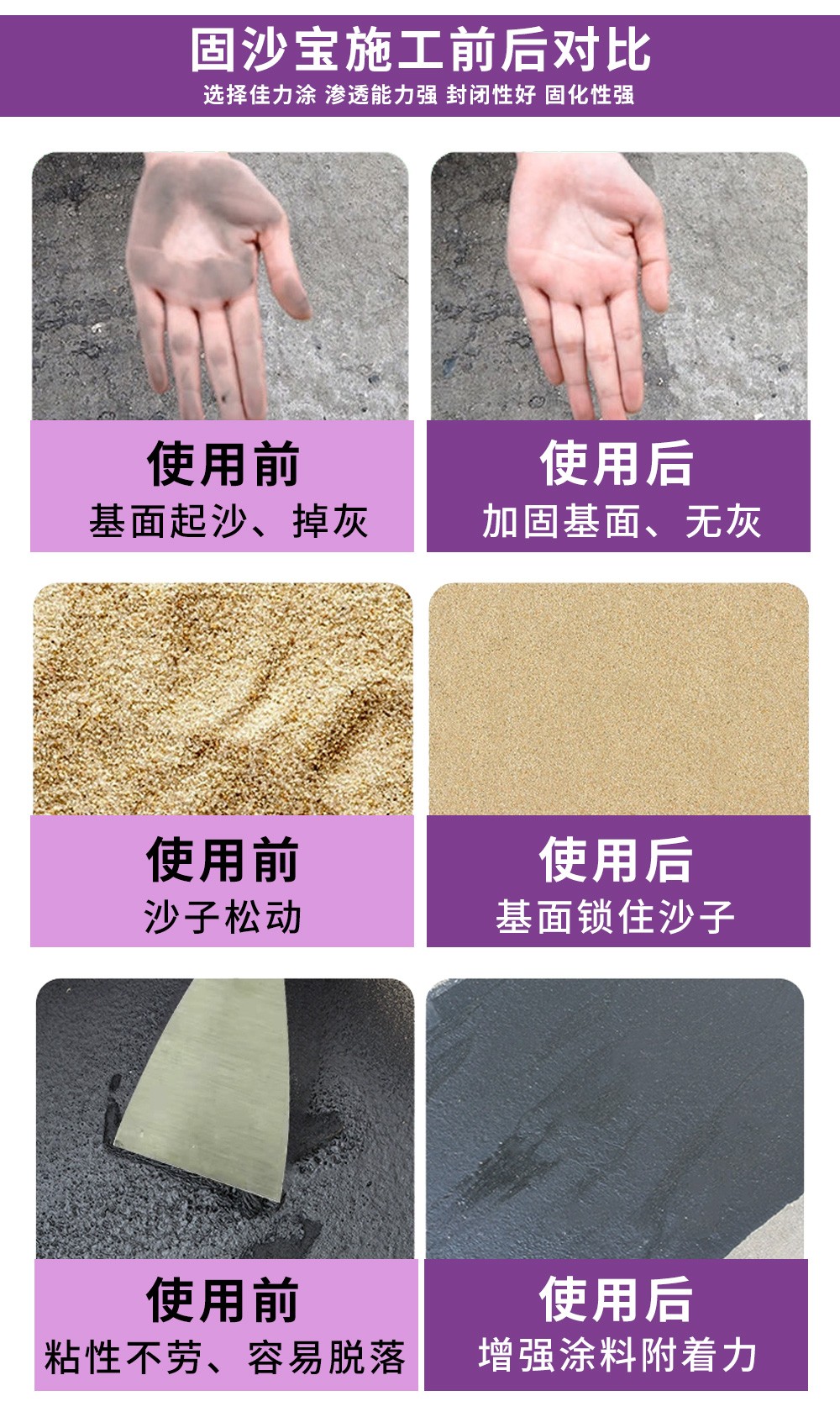 五防一体固沙宝